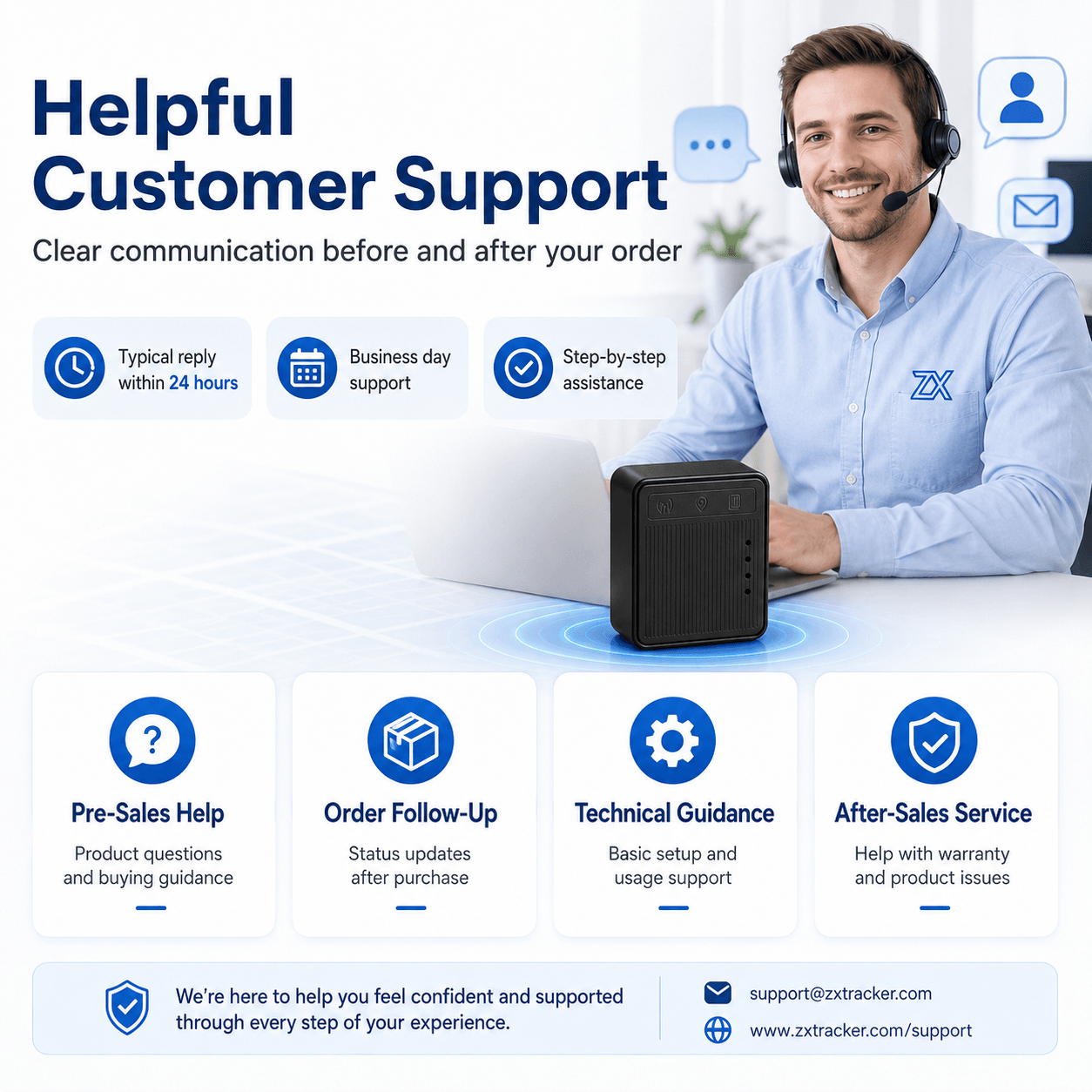 After-Sales Protection
